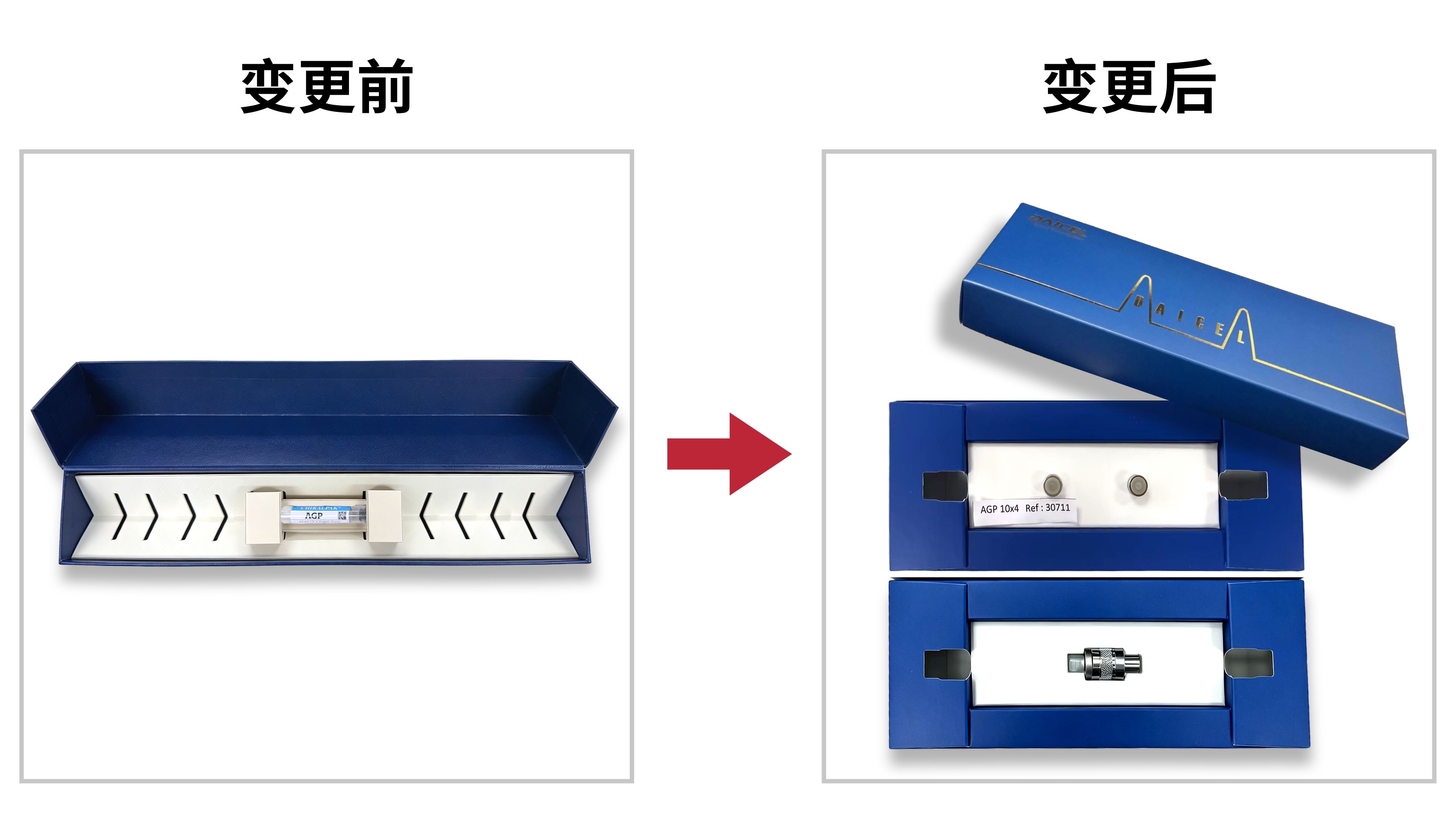 【新闻】外包装变更前后.jpg